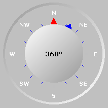 Wind Compass