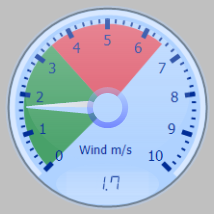 Wind Gauge